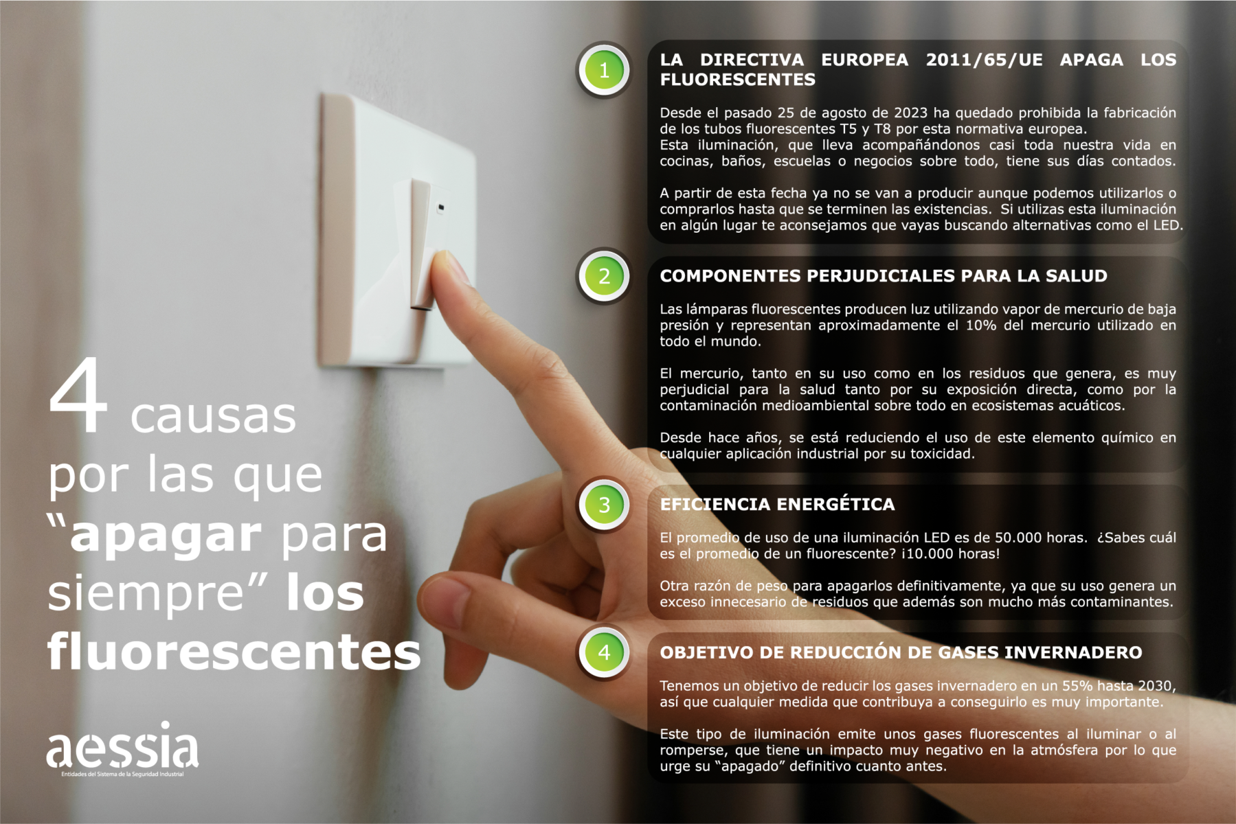 Hablamos en ONDA CERO sobre el fin de los fluorescentes 1. AESSIA Asociación de Entidades del Sistema de la Seguridad Industrial de Aragón Hablamos en ONDA CERO sobre el fin de los fluorescentes AESSIA. Asociación de Entidades del Sistema de la Seguridad Industrial de Aragón