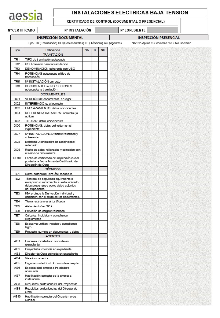 Checklist de control de los distintos niveles de control 2. AESSIA Asociación de Entidades del Sistema de la Seguridad Industrial de Aragón Checklist de control de los distintos niveles de control AESSIA. Asociación de Entidades del Sistema de la Seguridad Industrial de Aragón