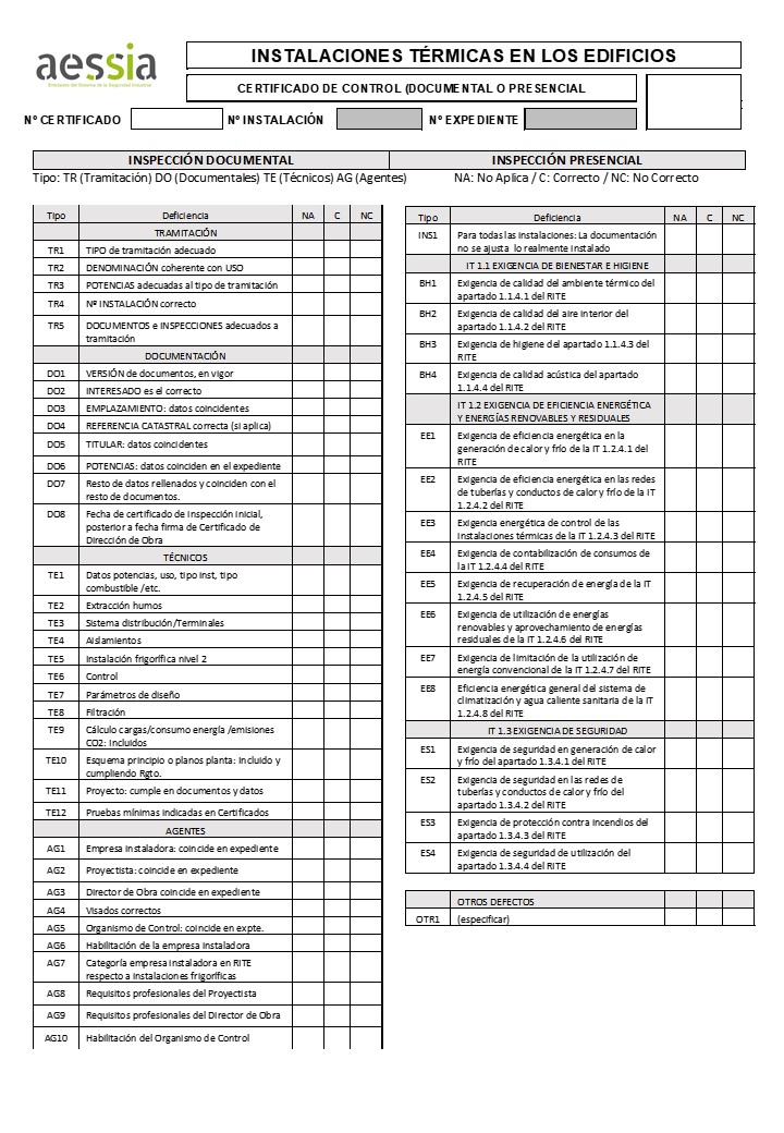 Checklist de control de los distintos niveles de control 5. AESSIA Asociación de Entidades del Sistema de la Seguridad Industrial de Aragón Checklist de control de los distintos niveles de control AESSIA. Asociación de Entidades del Sistema de la Seguridad Industrial de Aragón